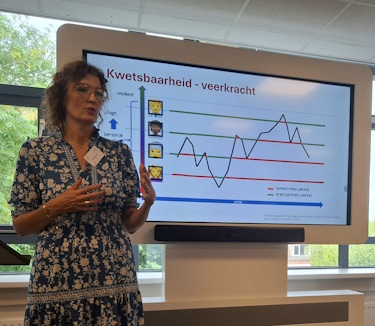 NVP Werkconferentie 2025 Nynke Boonstra