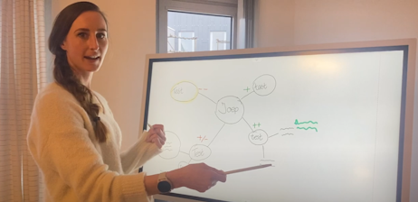 Still Digitaal tekenen van de Netwerkintake